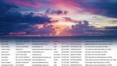 Hiding Secret Files in Images Using Steghide